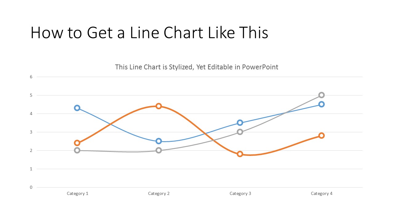 line graph in a presentation