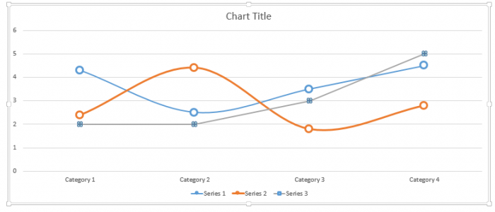 Presentation Wiz | Create an Editable, Stylized Line Chart in PowerPoint